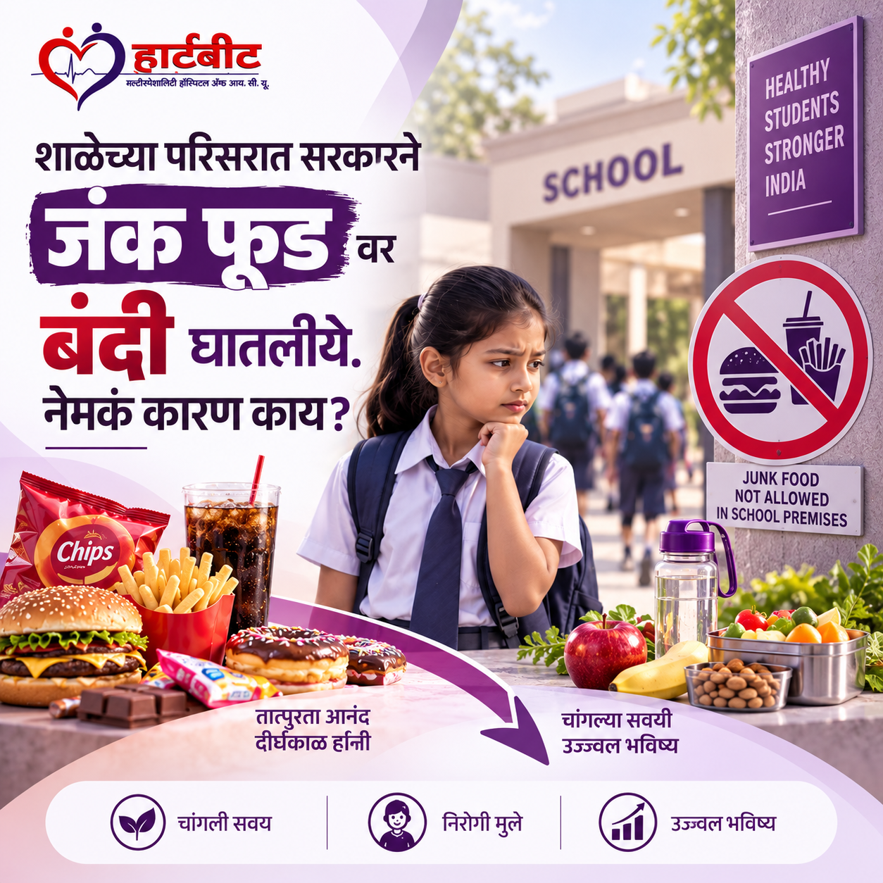 शाळेच्या परिसरात सरकारने जंक फूडवर बंदी घातलीये. नेमकं कारण काय?